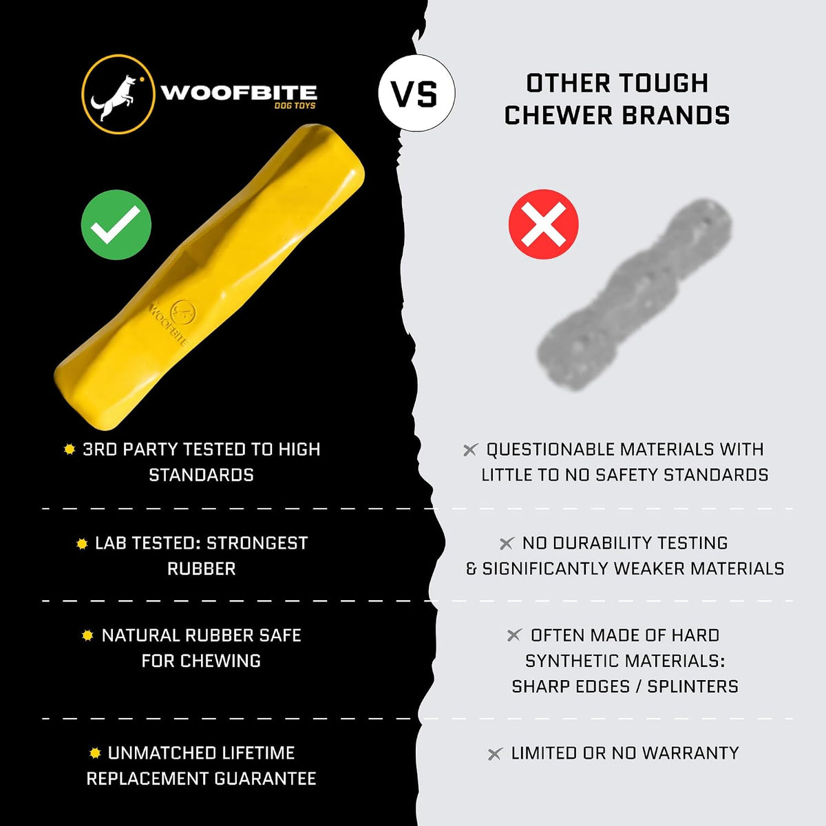 Giant XL Tough Dog Stick - Indestructible, Non-Toxic Chew Toy for Aggressive Chewers - Lifetime Guarantee - Heavy-Duty 12"x2.5" - Ideal for Tugging and Chewing